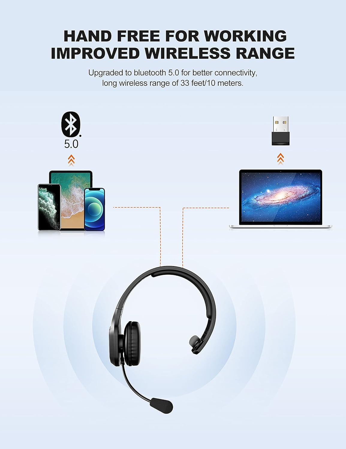 TECKNET Trucker Bluetooth Headphones with Microphone Noise Canceling Wireless On Ear Headset, Hands Free Wireless Headset for Cell Phone Computer Office Home Call Center Skype (Black) - Image 6